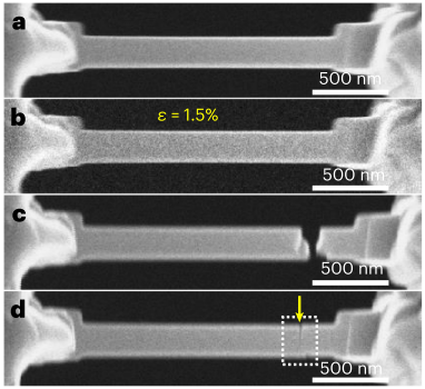 A sequence of in situ microscopy images tracking deformation and failure at the microscale